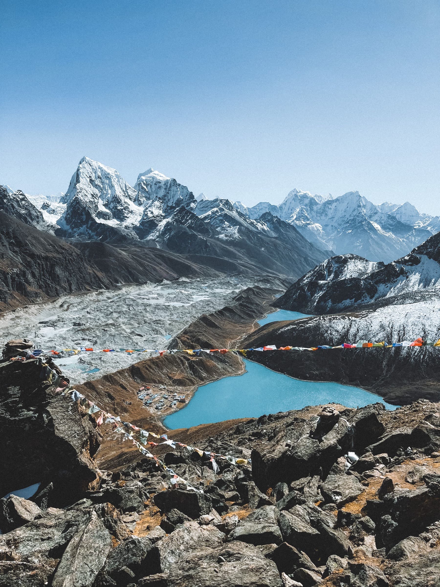 Everest Base Camp via Gokyo Ri Trek photo 6